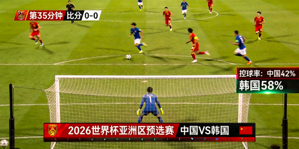 2026年世界杯预选赛足球比赛直播画面